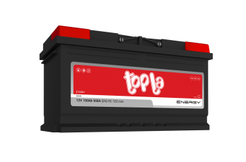 TOPLA ENERGY 60044