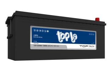 TOPLA TOP TRUCK 72527 SMF