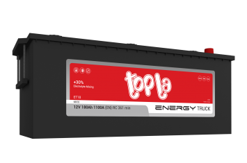 TOPLA ENERGY TRUCK 68032