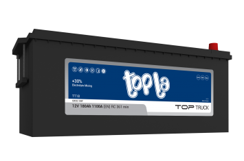 TOPLA TOP TRUCK 68032 SMF