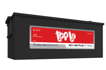 TOPLA ENERGY TRUCK 72527